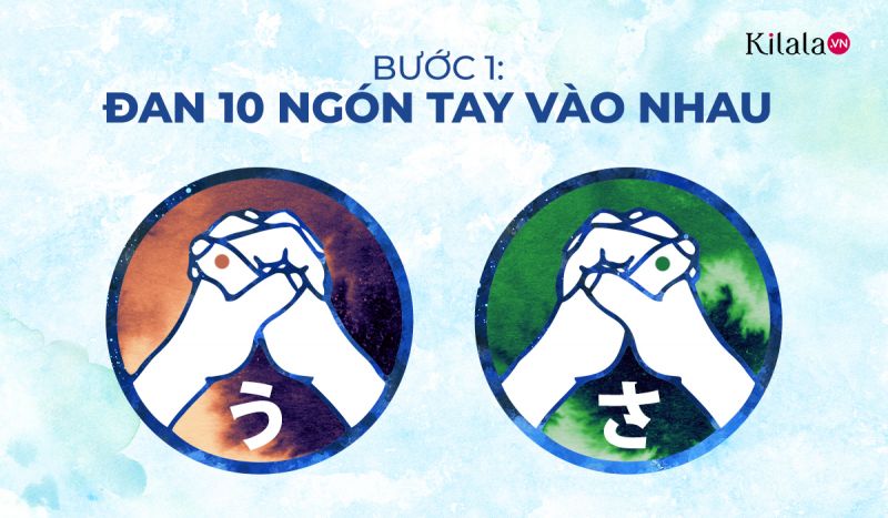 phân loại tính cách theo phương pháp USAUSA của người Nhật phân loại tính cách theo phương pháp USAUSA của người Nhật